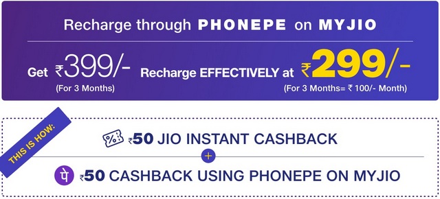 Jio-PhonePe Offer: Here’s How You Can Save Rs 100 on Rs. 399 Recharge