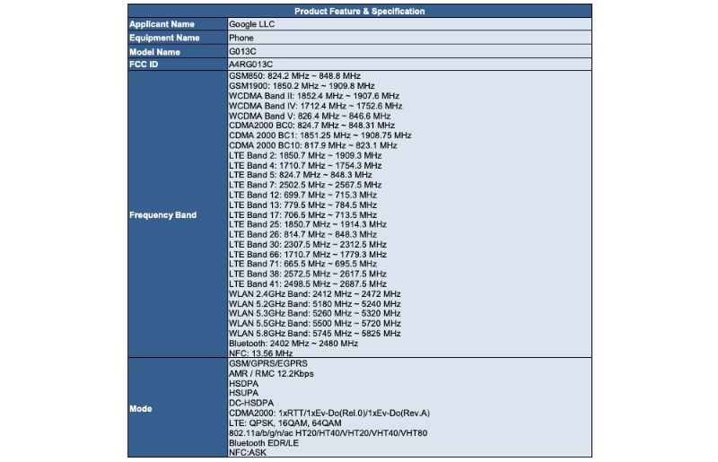 Google Pixel 3 and Pixel 3 XL Show up on FCC, Wireless Charging Confirmed!