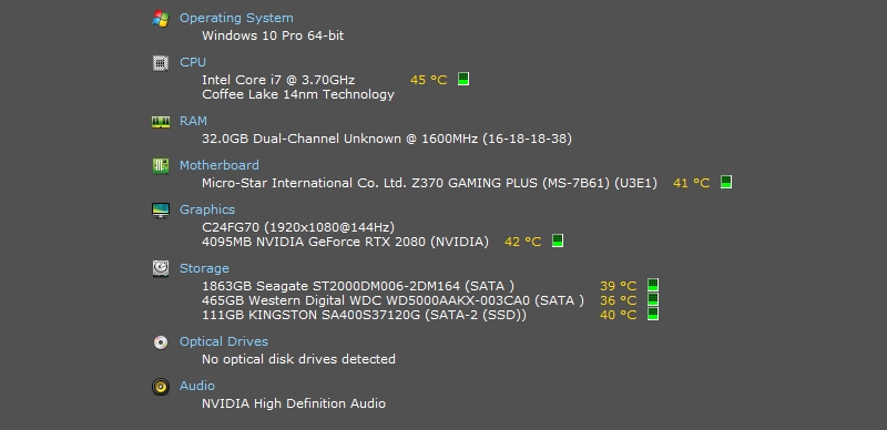 Nvidia Geforce RTX 2080 Benchmarks: 18 Games Tested and Here Are the Results