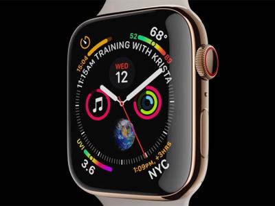 apple watch series 4 featured
