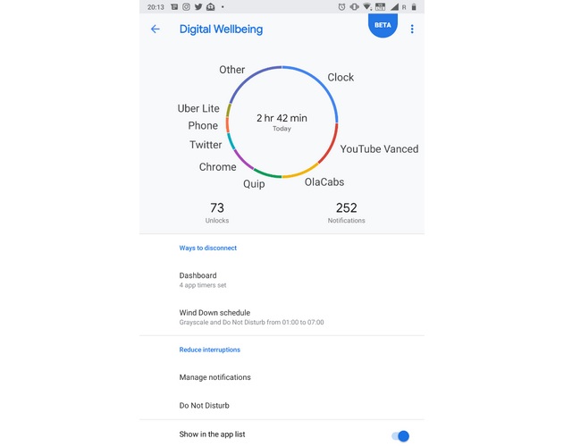 Digital Wellbeing Now Available For Nokia 7 Plus Android Pie Beta Users