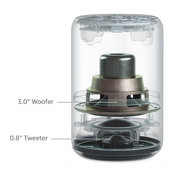 Echo Plus (1st-Gen) vs. Echo Plus (2nd-Gen)