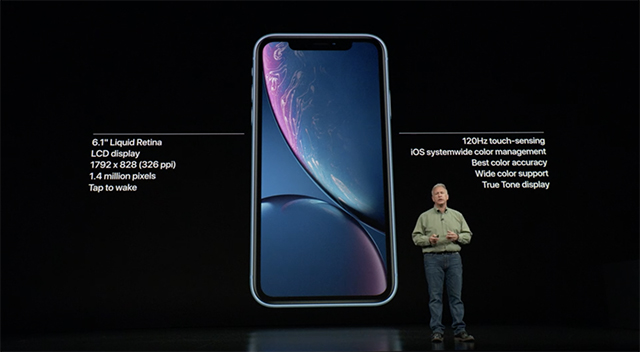 iPhone XS, iPhone XS Max, and iPhone XR: Everything New in Apple’s Latest