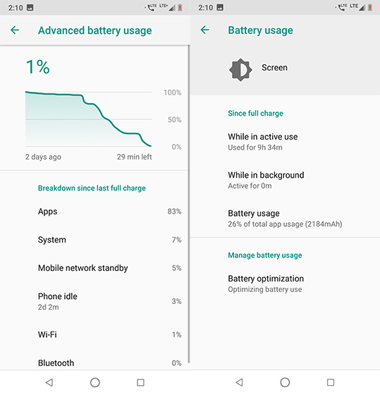 Motorola One Power Battery Test: Goes on for Two Days