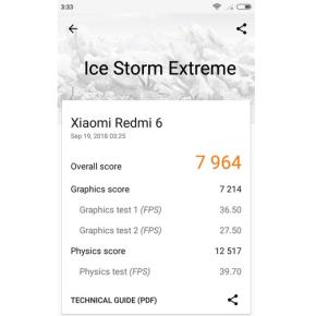 3DMark Ice Storm Extreme