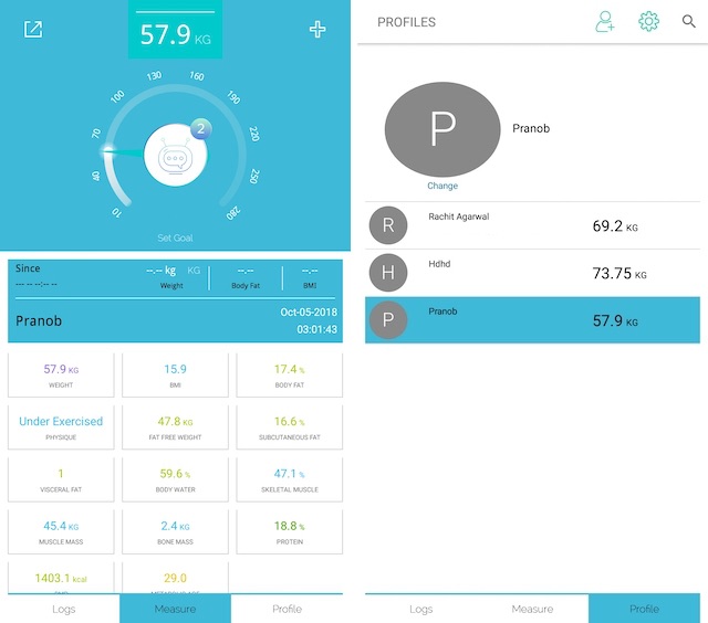 Data monitoring using ActoFit SmartScale