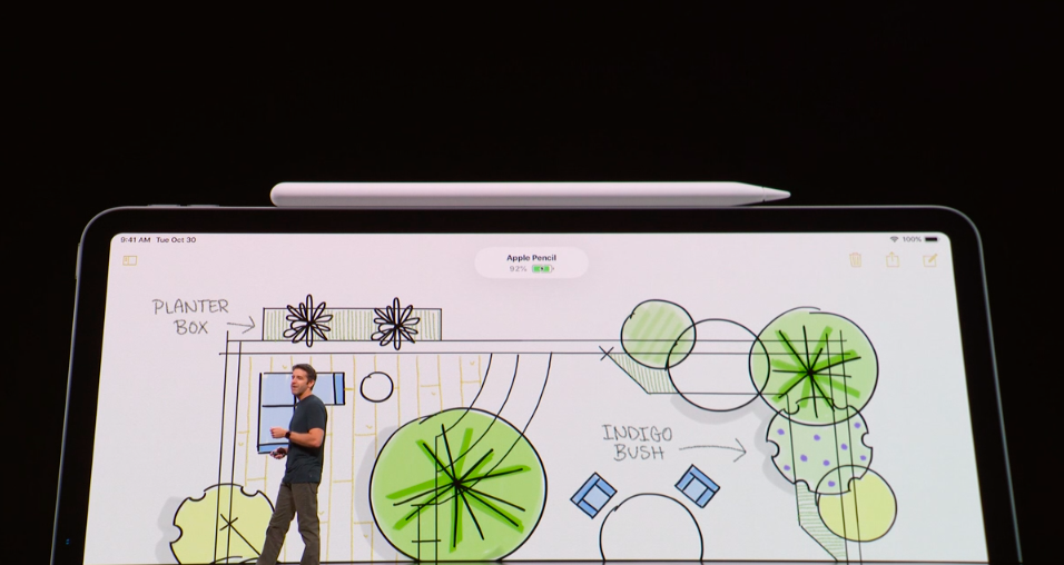 Second-gen Apple Pencil Comes with Tap Functions, Magnetic Charging, $129 Price Tag