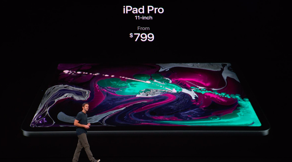 iPad Pro Upgraded With Face ID, A12X Bionic, Apple Pencil 2; Starting at $799