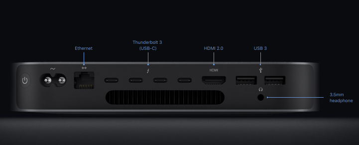 New Mac Mini 2018: Specs, Features, Price