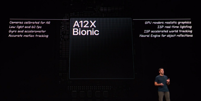 2018 iPad Pro to run enahnced A12X Bionic chip with faster GPU