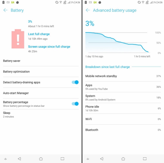 battery zenfone max m1