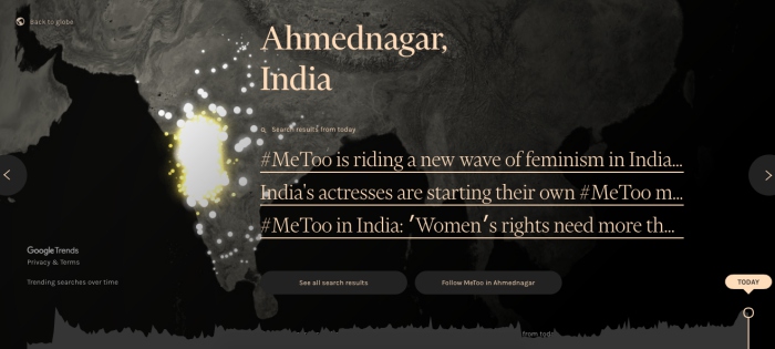 India Shines Brightest on Google’s ‘Me Too Rising’ Trends Visualization