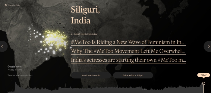 India Shines Brightest on Google’s ‘Me Too Rising’ Trends Visualization