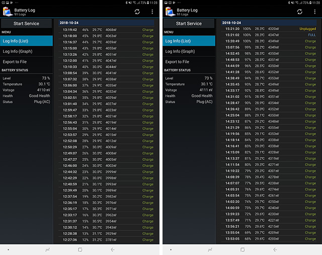 Galaxy Tab S4 Battery Test Fast Charge, Slow Burn Beebom