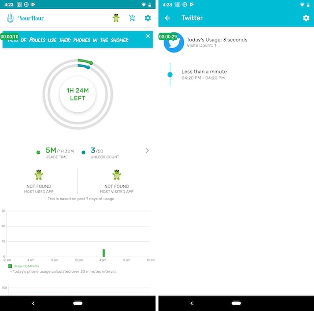 your hour home and app usage times