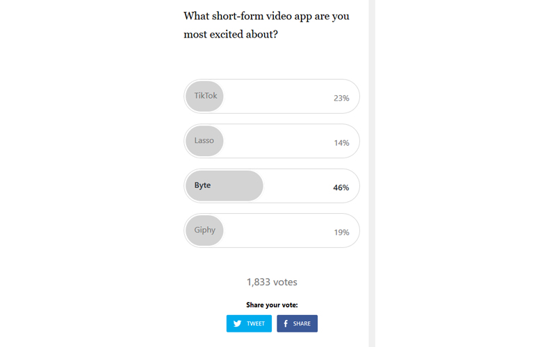 Move Over, Lasso! People Are More Excited For Vine Successor ‘Byte’