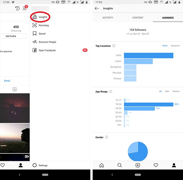 Instagram Profile Views Check: Here's How you can check who viewed