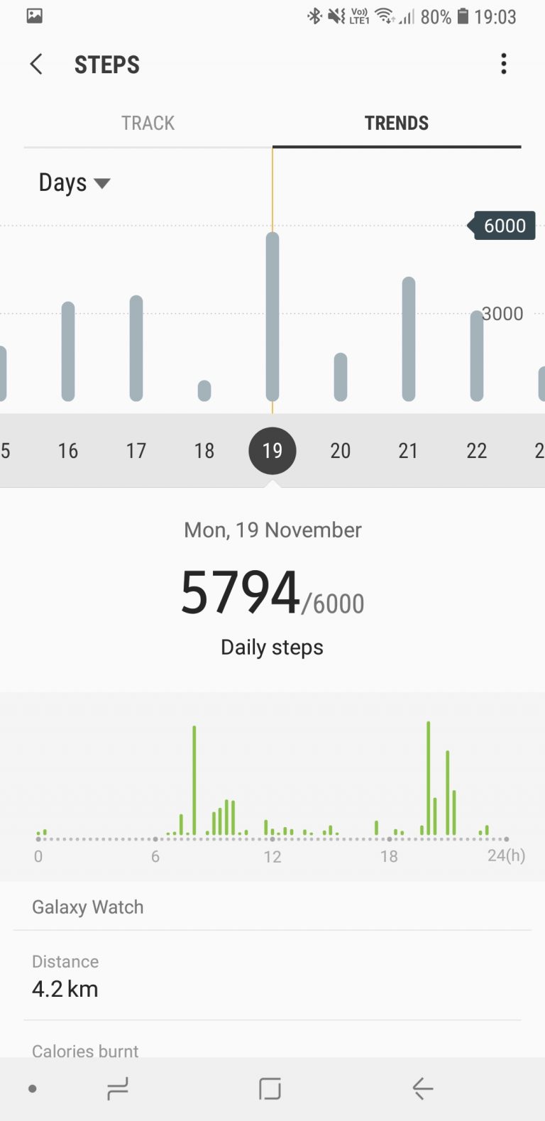 galaxy watch health tracking