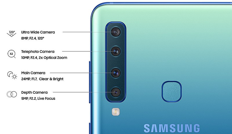 Samsung Galaxy A9 with Quad Rear Cameras Launched in India for Rs 36,990