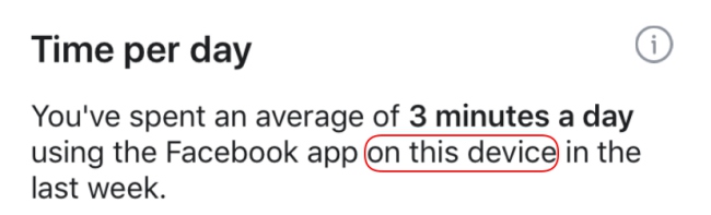 Facebook Now Tells You How Much Time You Spend on Facebook