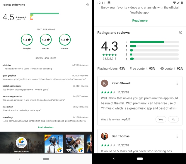 Google Play Store ‘Ratings and Reviews’ Section Could Get Much-Needed New Look