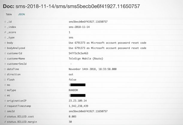 textify free leakforums