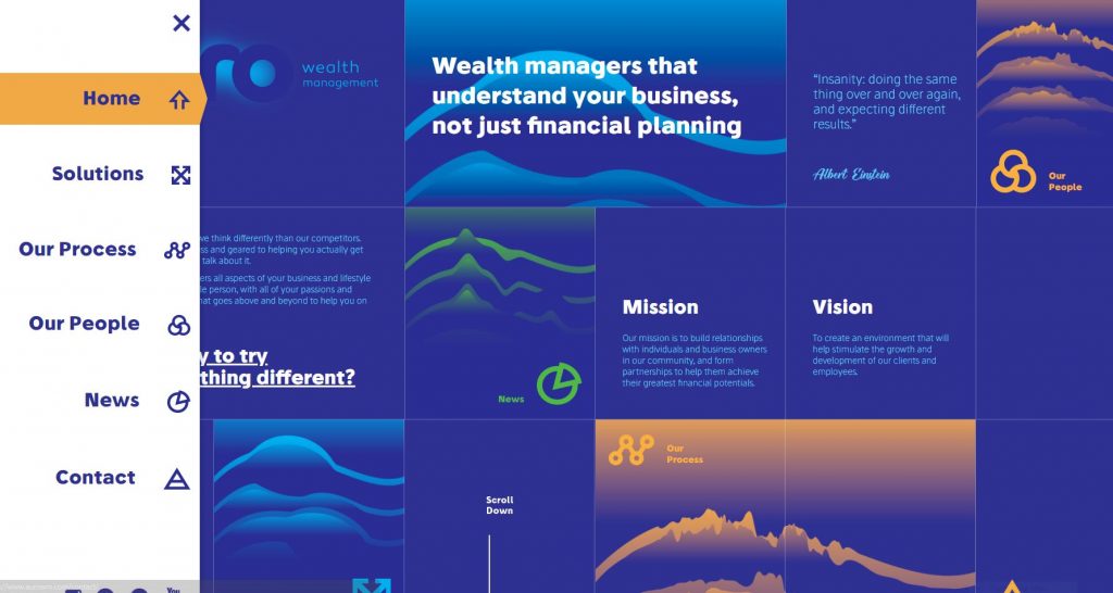 Auro Wealth Management