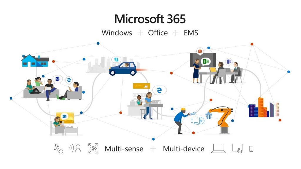 Microsoft Plans Consumer Version of Microsoft 365