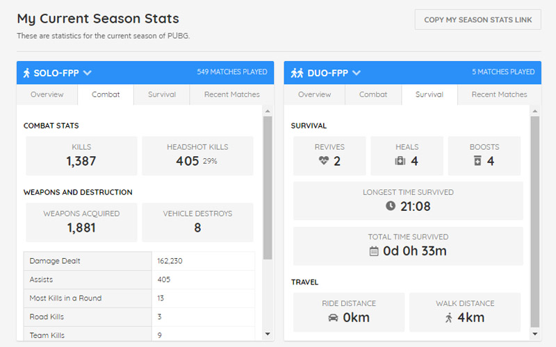 Fahrenheit Svane mavepine PUBG Lookup' App Show You All The Stats for PUBG Players | Beebom