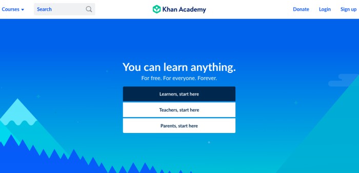 khan academy