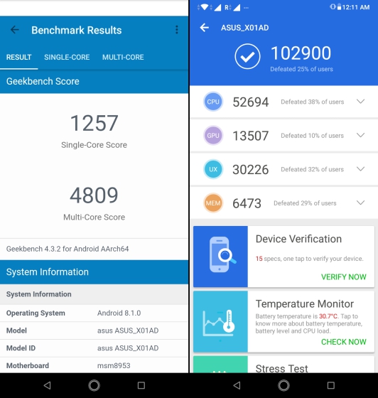 zenfone max m2 benchmarks