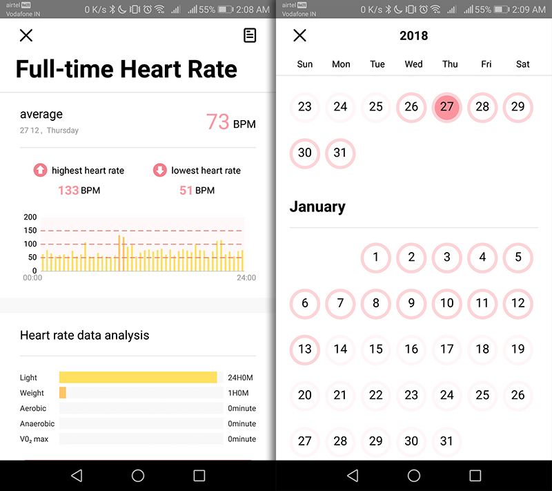 noise colorfit pro review