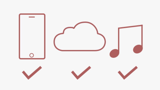 screenshot showing recovery methods supported by joyoshare