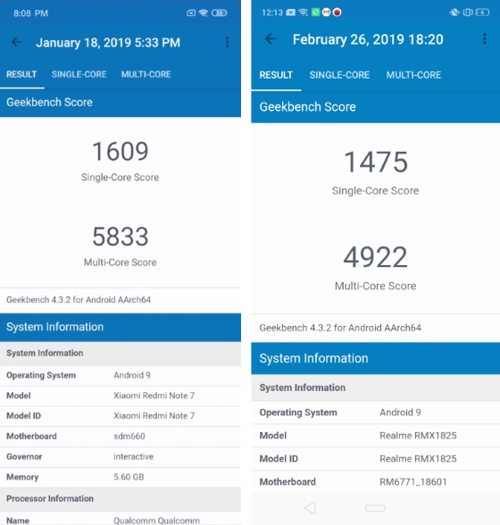 Redmi Note 7 vs Realme 3: The sub-Rs 10,000 Smartphone War Intensifies