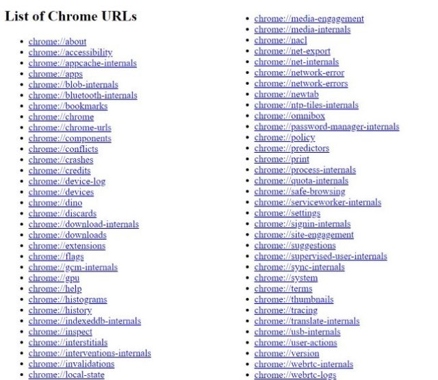 The List of Google Chrome URLs