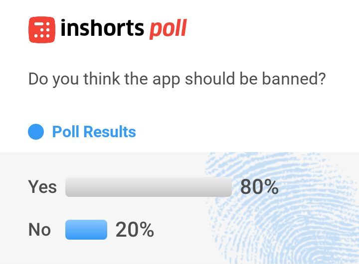 inshorts tiktok ban poll