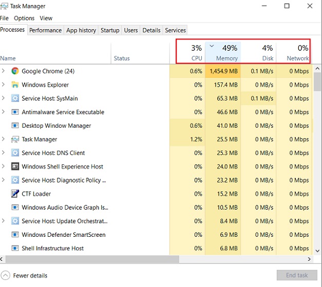 Keep a Check on Background Processes