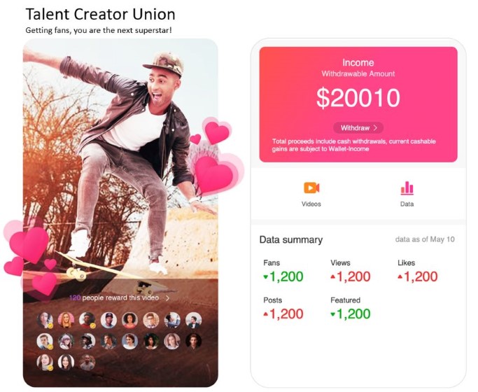 Talent Creator Union