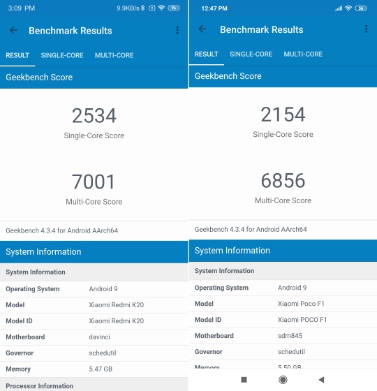 Redmi K20 Snapdragon 730 Benchmarks and Performance Test