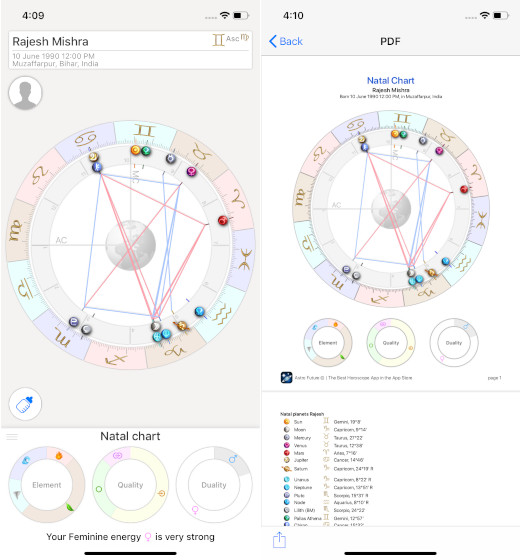 timepassages natal chart