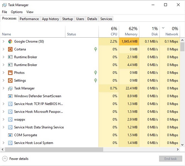 Task Manager in Windows 10