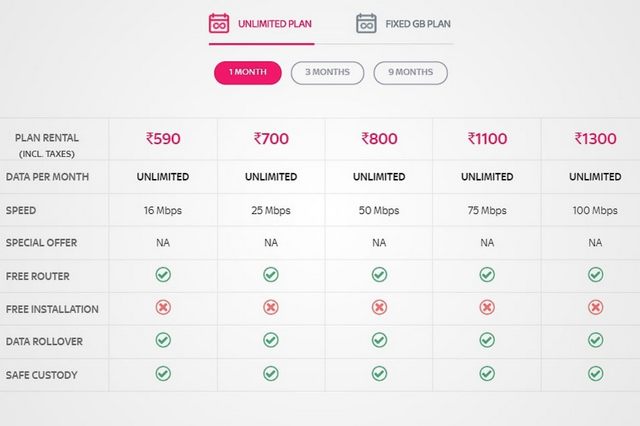 Tata Sky Launches New, Unlimited Broadband Plans, Starting at Rs 590