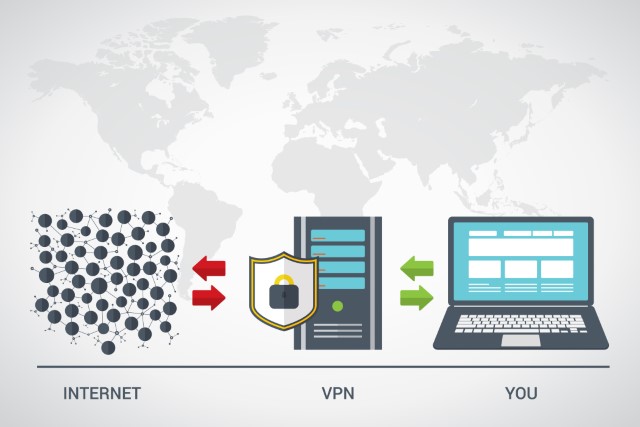 1. A VPN Protects Your Traffic, Data, and Privacy