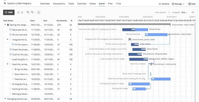 ProofHub