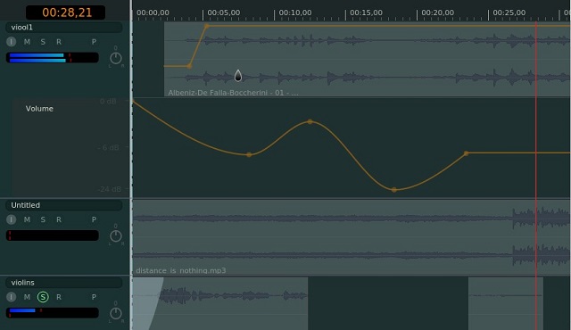 Fl Studio Free Alternative To Valhalla Room