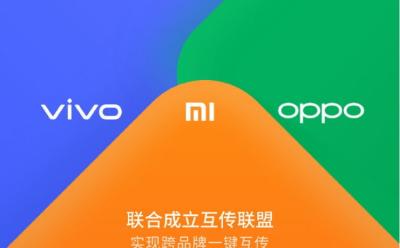 Xiaomi, Oppo and Vivo partnership for better and faster file transfer