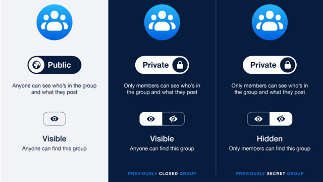 fb-groups-privacy-graphics