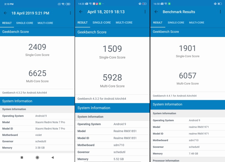 Realme 5 Pro Snapdragon 712 Benchmarks and Gaming Performance