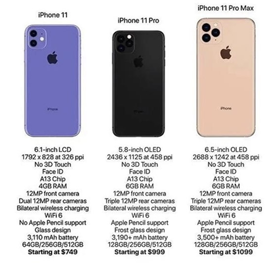 iphone 11 camera specifications