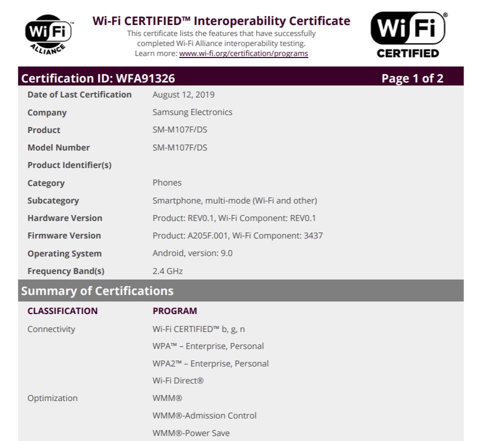 Samsung Galaxy M10s, Galaxy A50s Get Wi-Fi Certification Ahead of Launch